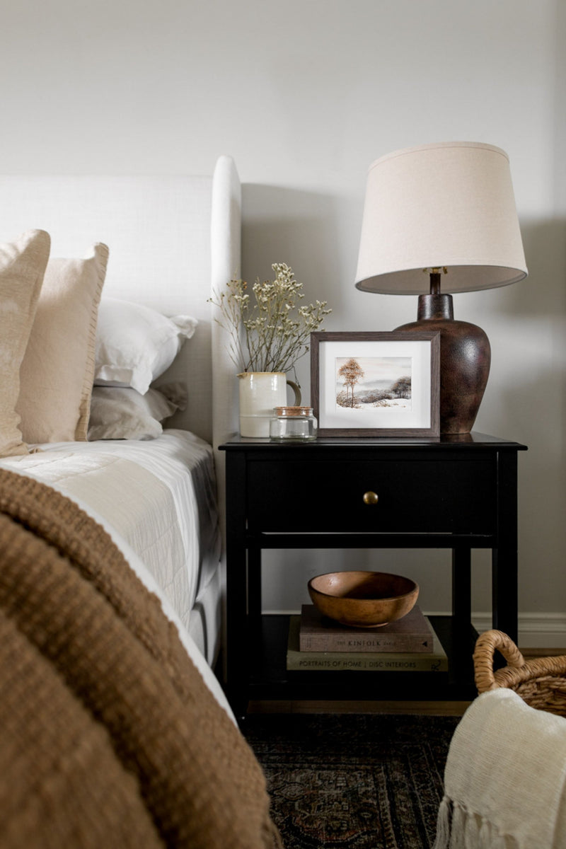 FAQ – Collection Prints