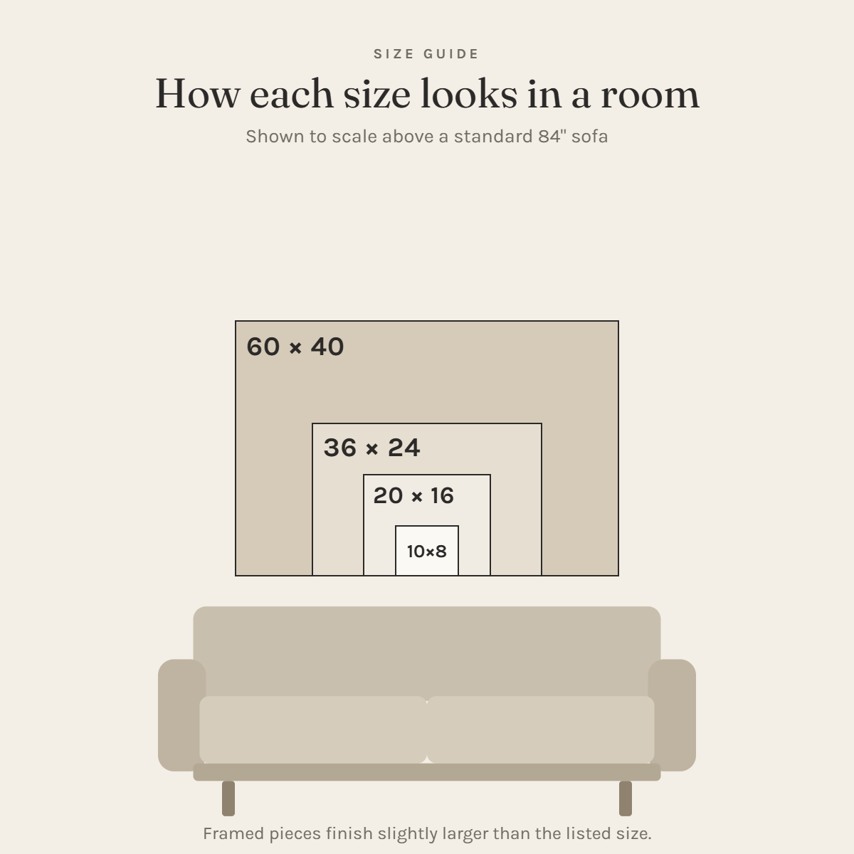 Size guide: how each size looks in a room
