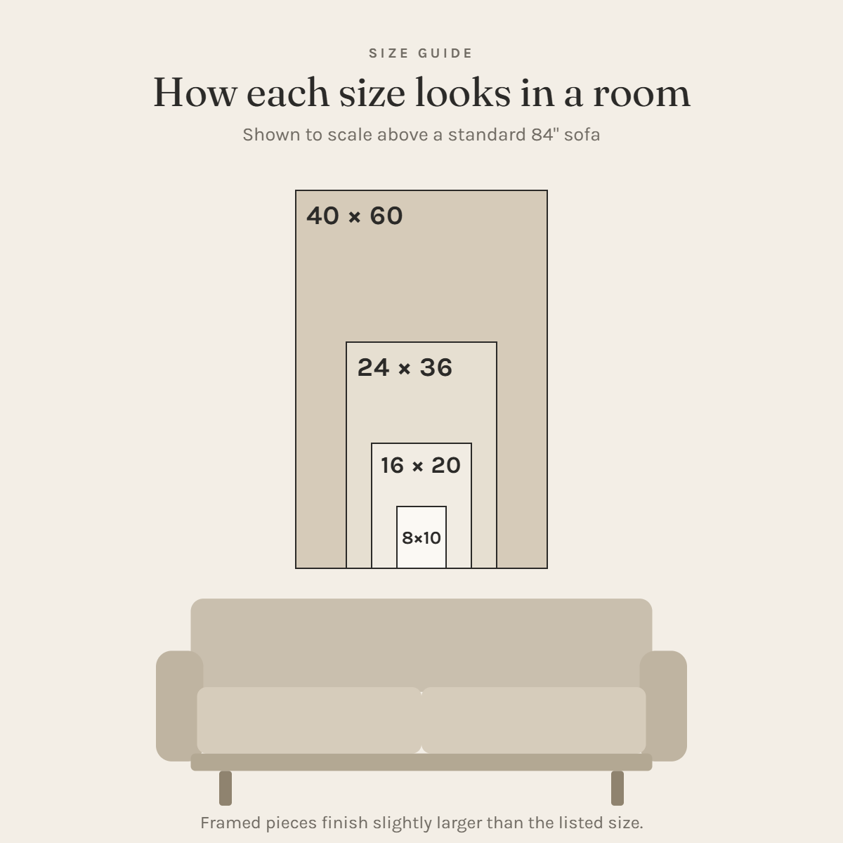 Size guide: how each size looks in a room